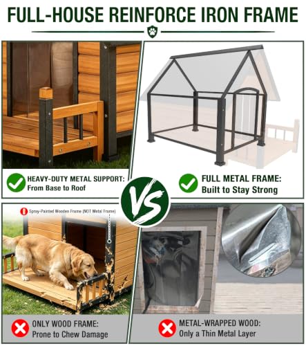 Heated Dog House for Outside with Iron Frame and Heating Pad