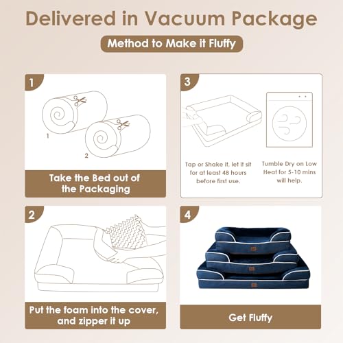 Orthopedic Dog Beds Large Sized Dog (Navy / 36.0"l X 27.0"w X 6.5"th)
