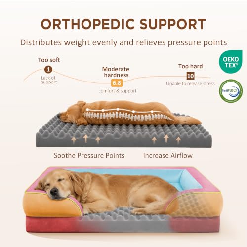 Orthopedic Dog Bed for Extra Large Dogs with Bolster (45.0"L x 35.0"W x 8.5"Th / Miami)