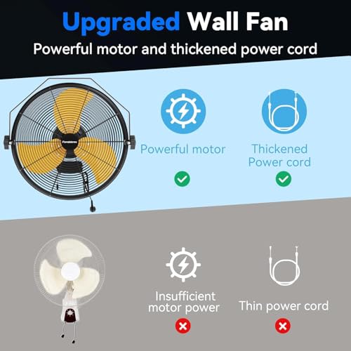 2600 CFM 14 inch Outdoor High Velocity Wall Mounted Fan (Yellow / 14 inches)