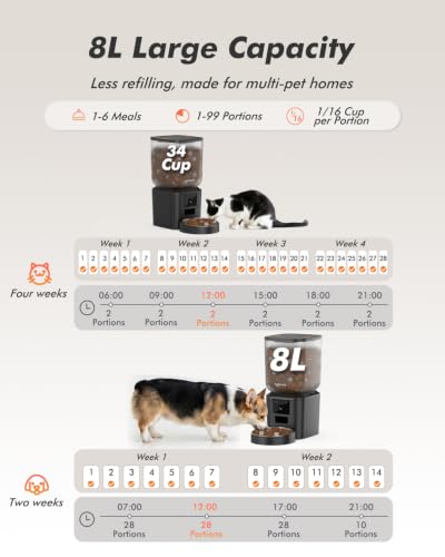 Automatic Dog Feeder with 2K Cameras (Matte Black)