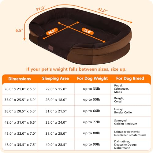 Orthopedic Waterproof Large Dog Bed Sofa (Brown / Large(42 x 31 x 6.5 inch))