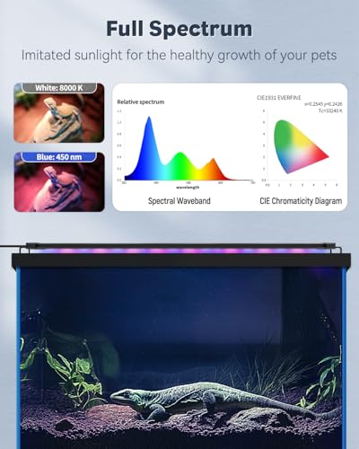14 W UVB Light for Reptiles for 18" to 24" Terrariums Extendable Reptile Tank Light with Full Spectrum Brilliant with Day & Night Modes and Adjustable Brightness (18-24 Inch (14W))
