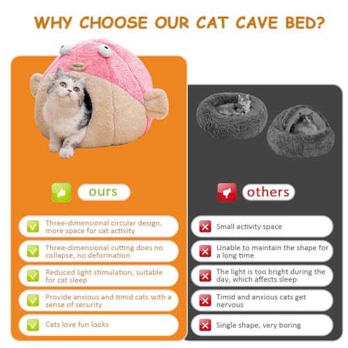 Cat Beds for Indoor Cats (M 14.6'' / pink)