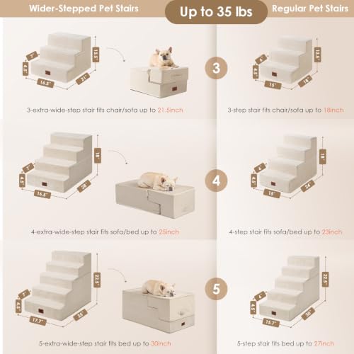Dog Stairs for Bed 22.5" H (Beige / Extra Wide 17.7" x 35" x 22.5")