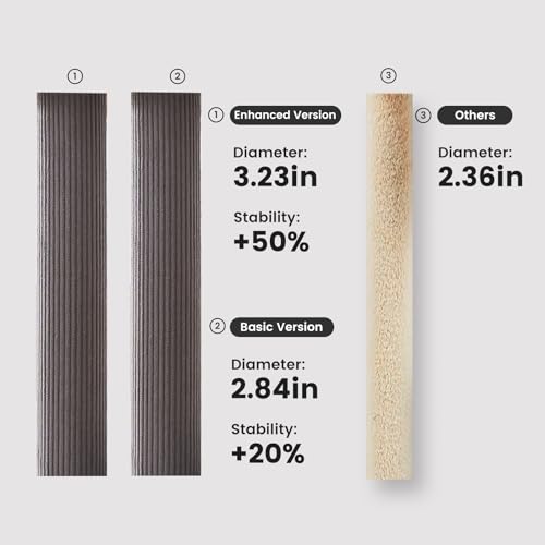 65in Large Cat Tree Heavy Duty Tower Condo & Sisal Posts for Cats (Corduroy Grey / 65 in)
