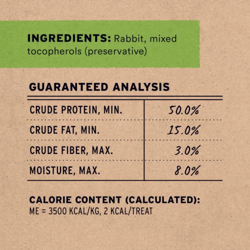 Freeze Dried Dog Treats (5 Ounce (Pack of 1))