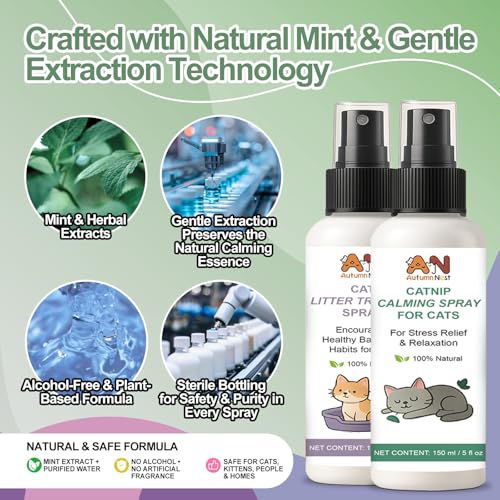 Cat Catnip Calming Spray & Cat Litter Box Attractant Kit (2-in-1 (Cat Litter Training & Catnip Calming))