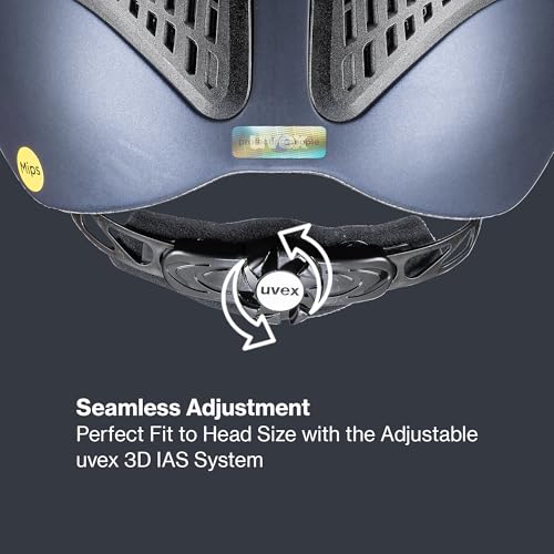 Exxential III MIPS Riding Helmet (Navy Mat / XXS-S (52–55 cm / 20.5–21.7 in))