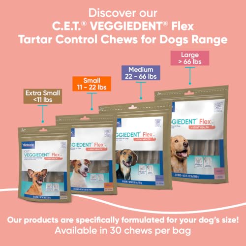 C.E.T. Veggiedent Fr3sh & Flex Plaque and Tartar Control Chew for Dogs (Medium 22-66lbs)