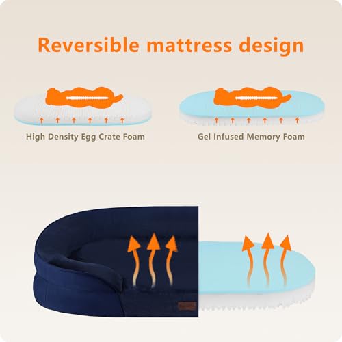 Orthopedic Waterproof Medium Dog Bed Sofa (Navy Blue / Medium(36 x 25.5 x 6 inch))