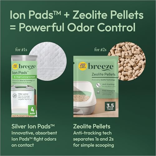 Breeze Cat Litter Box System Kit with Pellets & Pads (7.8 Pound (Pack of 1) / Green)