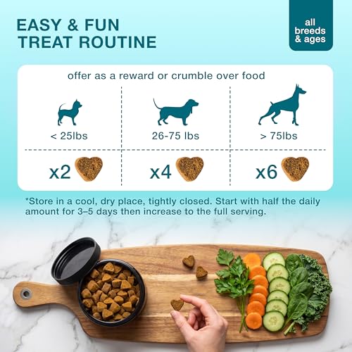 Eye Vitamins for Dogs (120 chews)