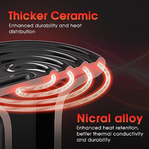 Ceramic Heat Emitter for Reptiles 50W Heat Lamp Bulbs 2 Pack