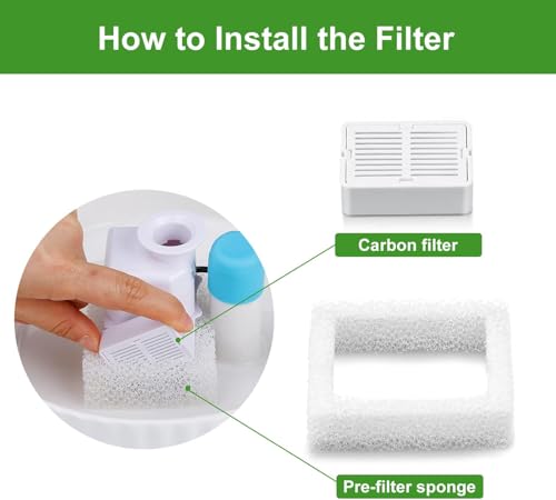 Pet Fountain Filters