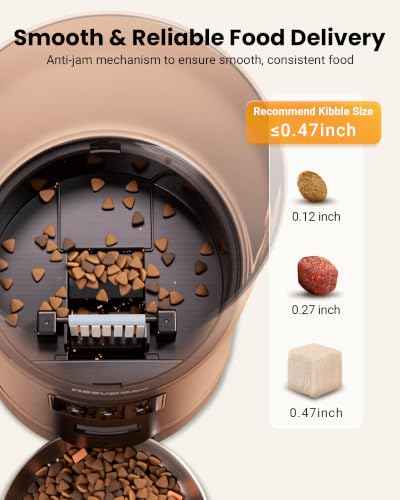 Automatic Cat Feeder with Camera for 3 Cats (Black)