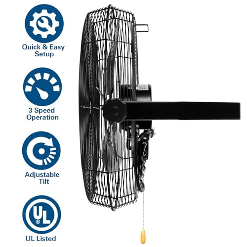 4300 CFM 18 in. Industrial Wall Mount Fan (18 inch)