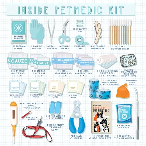 EVERLIT Pet Medic First Aid Kit (Valentine Lace)