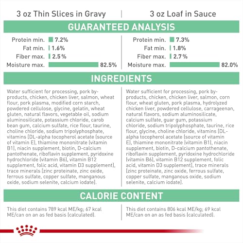 Feline Care Nutrition Digestive Care Adult Thin Slices in Gravy and Loaf in Sauce Cat Food (3 Ounce (Pack of 12) / Thin Slices in Gravy and Loaf in Sauce)
