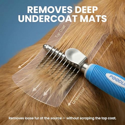 Poodle Dematting Fur Rake Comb Brush for Dogs and Cats (Blue / Dematting Comb)