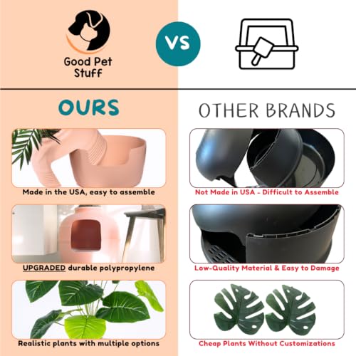 Original Hidden Litter Box Planter (Broad Leaf Philodendron / Base Kit / Blush Coral)