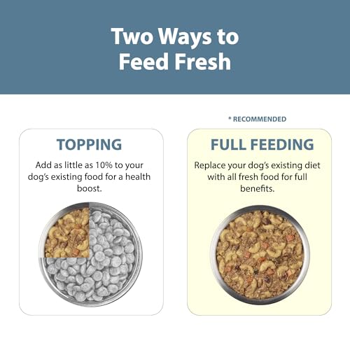 Pantry Fresh Wet Dog Food (12.5 Ounce (Pack of 6))