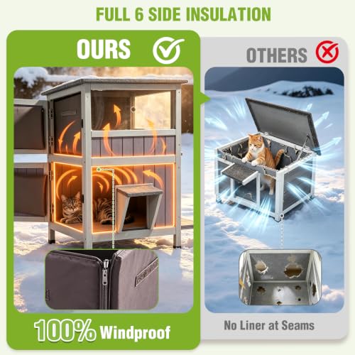 Heated Cat House for Outside 2