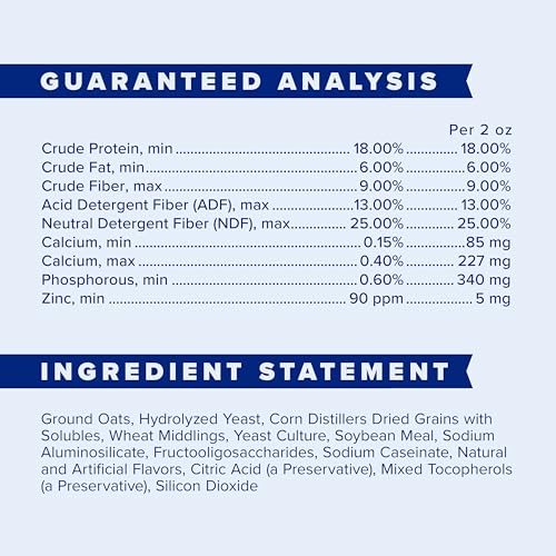 Hindgut Stabilizer Pellets