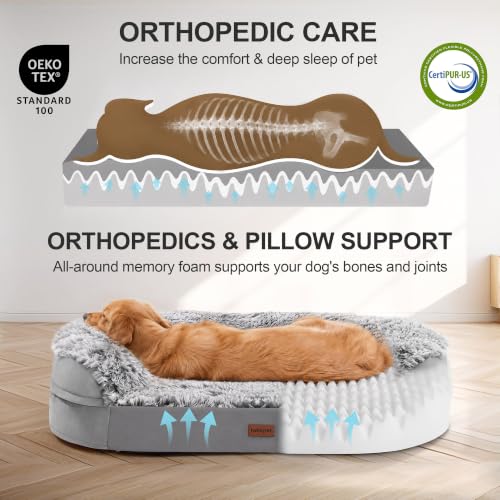 Fluffy Calming Orthopedic Dog Beds Large Sized Dog (Grey / 44.0"Lx32.6"Wx7.6"H)