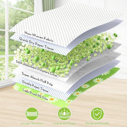 XXL Puppy Pads with Adhesive Tabs Leak (Extra Large-30x36in(40Ct))