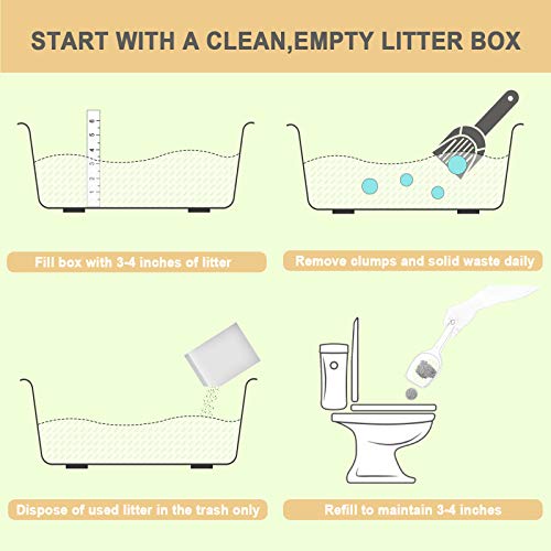 Flushable Cat Litter (5.5 LBS)