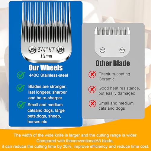 3 4" HT Wide Blade Dog Grooming Blades for Andis (Silver/Size 3/4-2Pack)