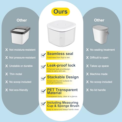 5-8Lbs/5.28Qt/5L Airtight Dog Cat Food Storage Container and Pet Storage Bin BPA-Free. PET Clear Stackable Dog Treat Containers for Pet Food/Rice/Dry/Cereals/Flour/Sugar/Bread, etc (Medium (White (5L-1Pack))