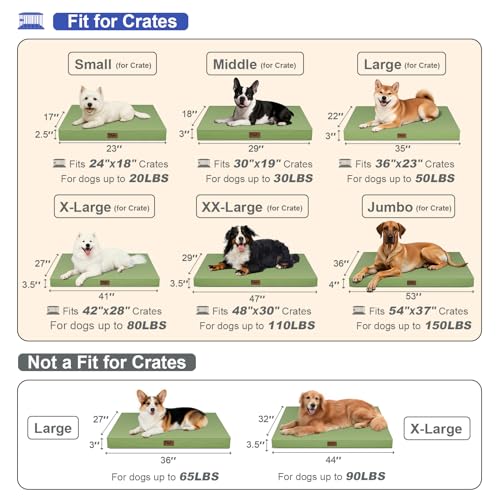 Orthopedic Waterproof Dog Bed for Small Dogs and Cats (Light Green / 29.0"L x 18.0"W x 3.0"Th)