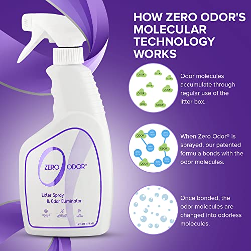 Litter Box Odor Eliminator Spray (16 Fl Oz (Pack of 1))