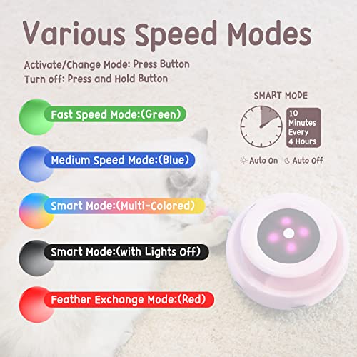 Cat Toys 2 in (Cherry Blossom Pink)