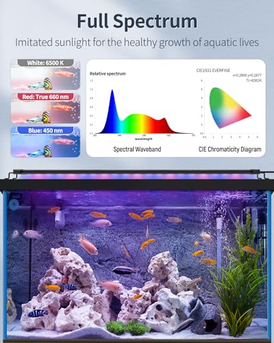 18 W Terrarium Reptile LED Light for 24" to 30" Terrarium Extendable Reptile Tank Light with Full Spectrum Brilliant White Blue Red Lights with Day & Night Modes and Adjustable Brightness (24-30 Inch (18W))