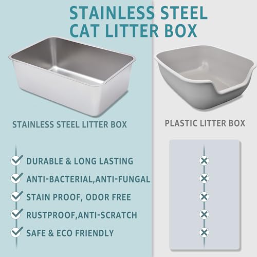 Stainless Steel Litter Box (2packs-XXL-8" H)