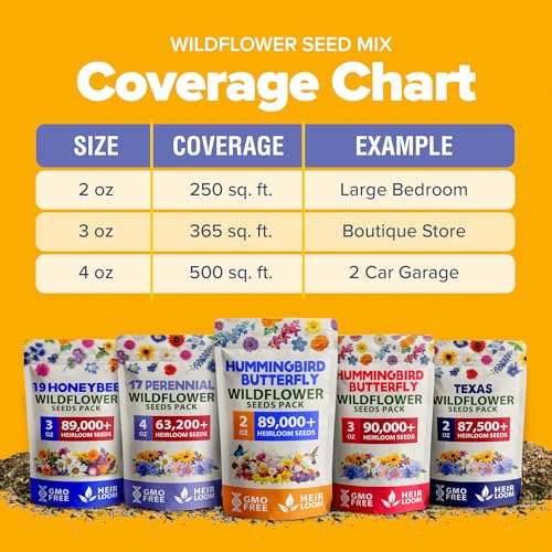 23 Wildflower Variety Mix 89