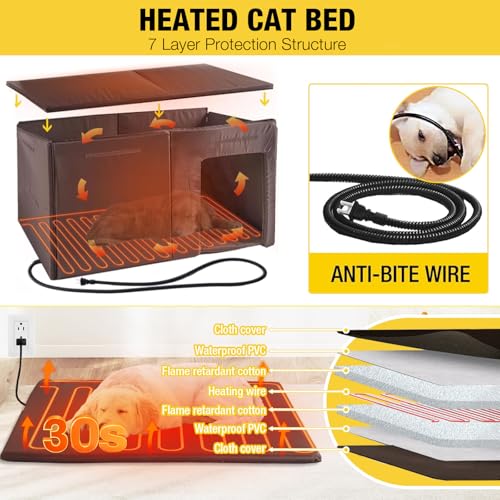 Dog House Outdoor Heated Dog Kennel with Insulated Liner All