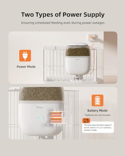 Hanging Automatic Rabbit Feeder with 1080P Camera for Cages