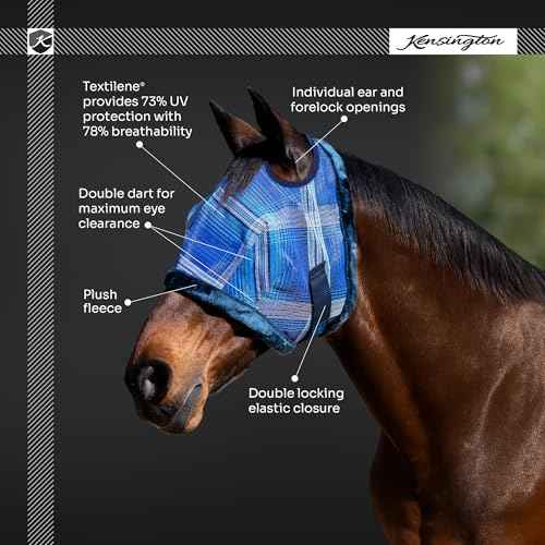 Kensington UV Fly Mask with Fleece Trim (2021-atlantis)
