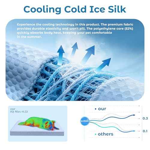 Cooling Dog Bed for Large Dogs (Blue / Large-35"x 22" x 3")
