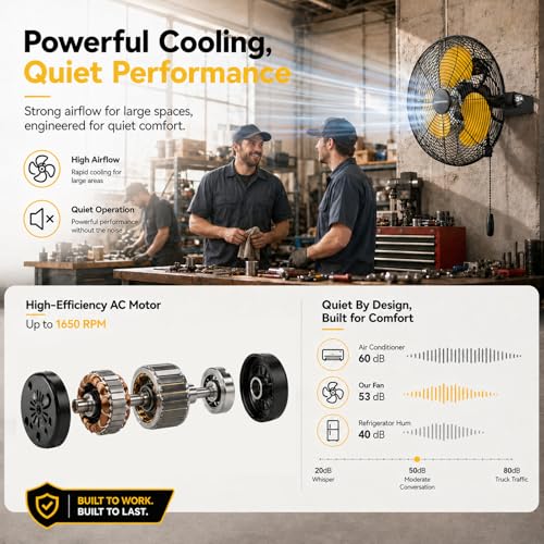 12 Inch High Velocity Wall Mount Fan (Yellow / 12 inch)