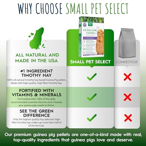 Guinea Pig Food Pellets (2.5 Pound (Pack of 1))