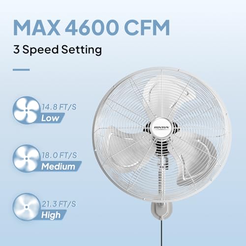 18 Inch Industrial Wall Mounted Fan