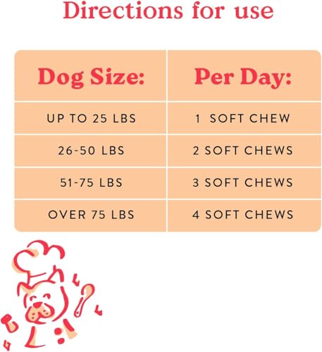 Pumpk'n Spice Soft Dog Treat + Probiotic Supplement Bundle