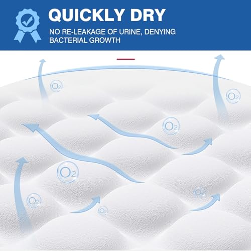 Bed Pads Disposable 40"X60" Chucks Pads Oversized Underpads with 200 Gram (40"x60"-30counts)