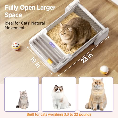Open Top Automatic Self Cleaning Cat Litter Box (white)