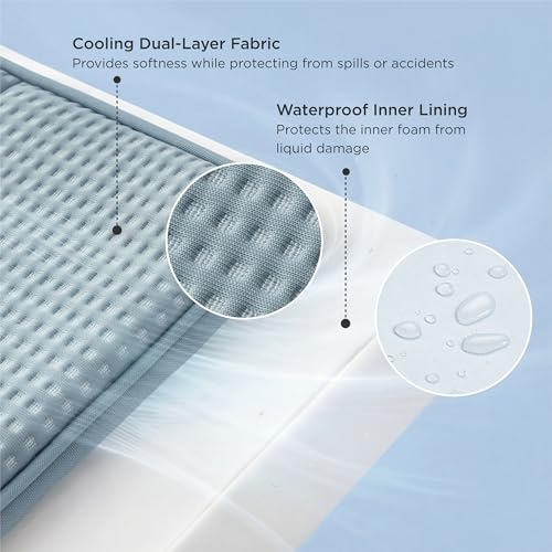 Cooling Dog Beds Large Sized Dog (36"L x 27"W x 3"Th / Cooling Blue)